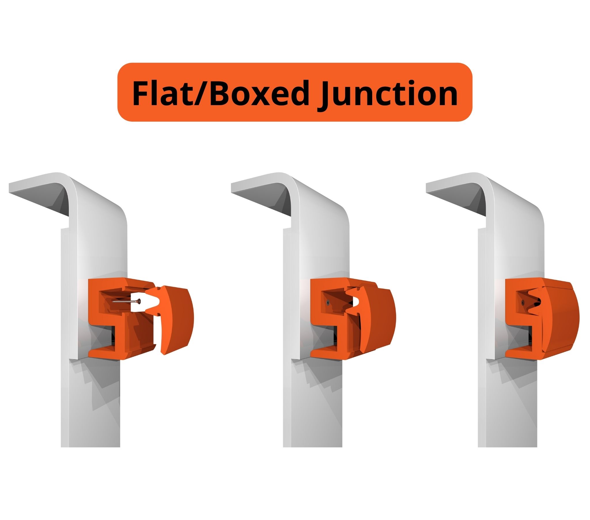 Flat/boxed junction